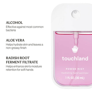 Mist Hydrating Hand Sanitizers