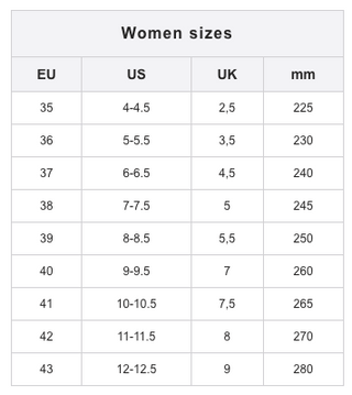 Birkenstock Uppsala Shearling in Dark Tea