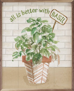 Floral & Garden Wall Art